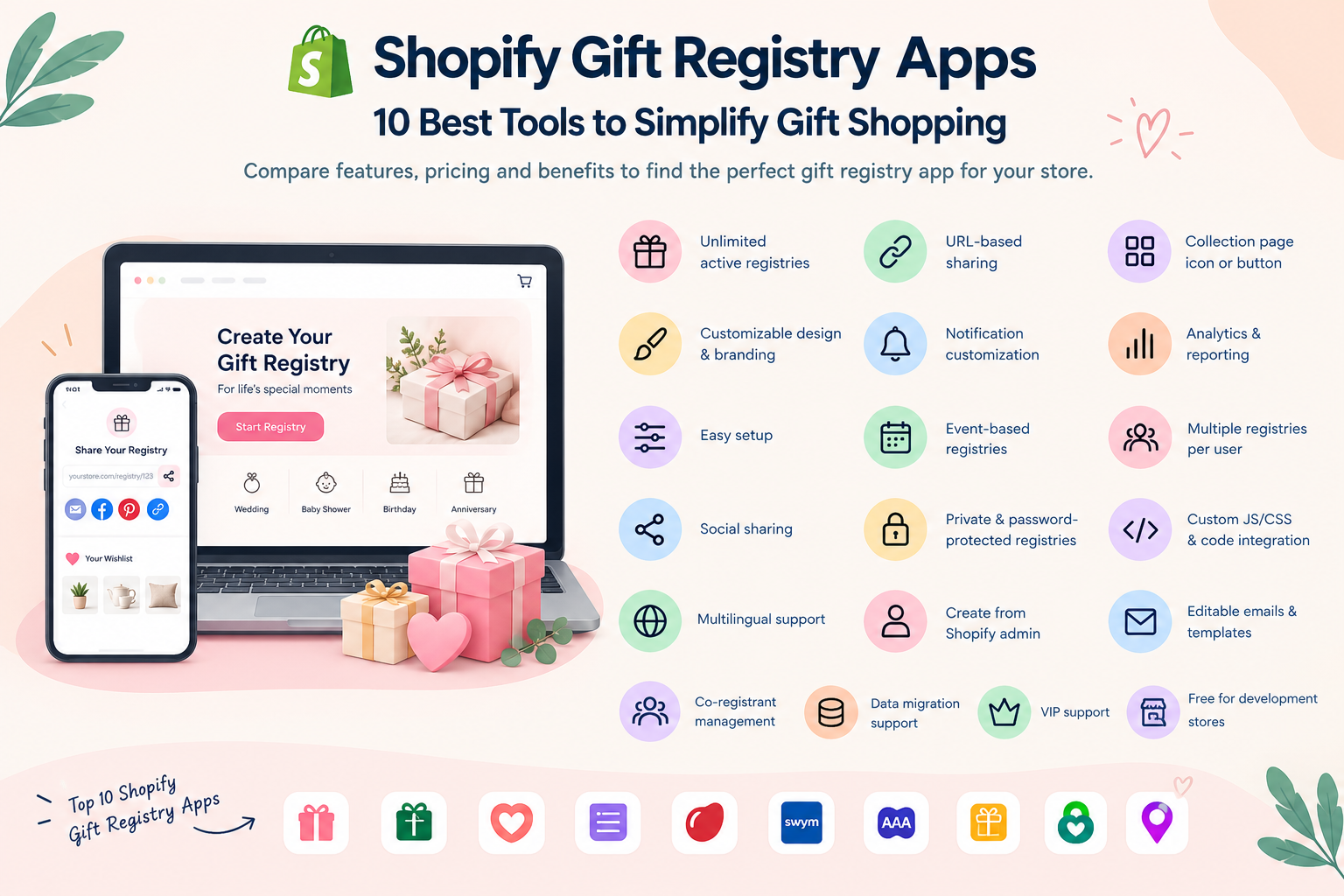 Shopify Gift Registry Apps: 10 Best Tools to Simplify Gift Shopping